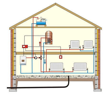 Hot water system Repairs - Manhattan Water Heater System Emergency Repair 